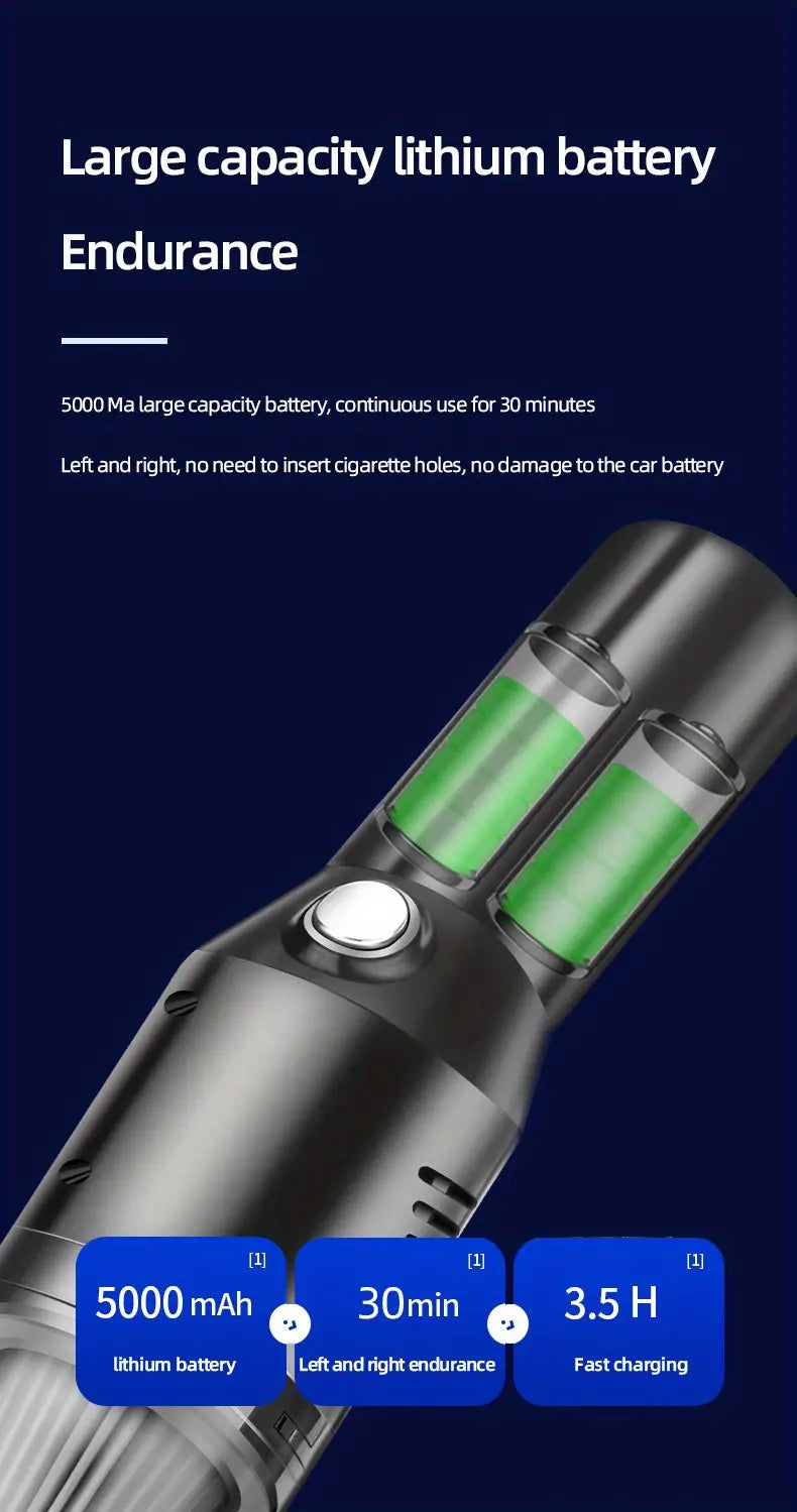 PrimeCart - Wireless Car Vacuum Cleaner with Powerful Suction
