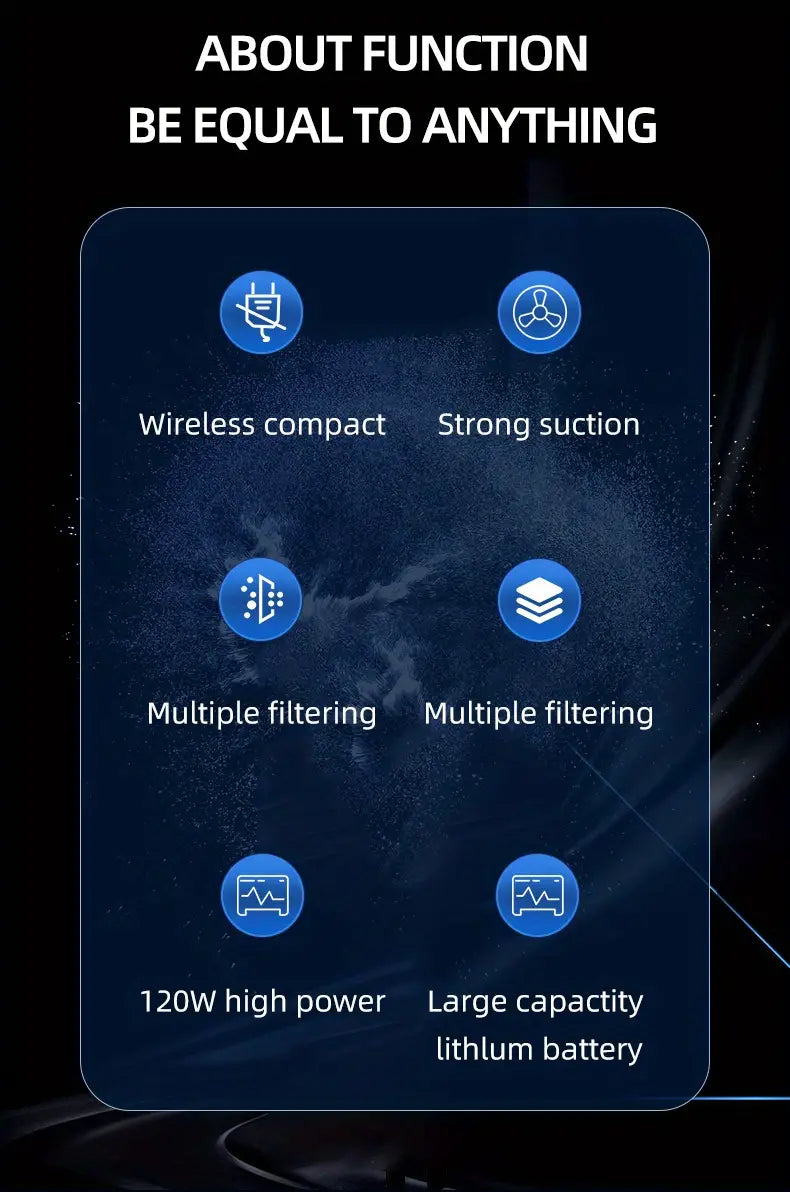 PrimeCart - Wireless Car Vacuum Cleaner with Powerful Suction